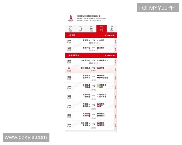 杭州足球队在全国耐力排行榜中荣登第七名展现出色体能实力